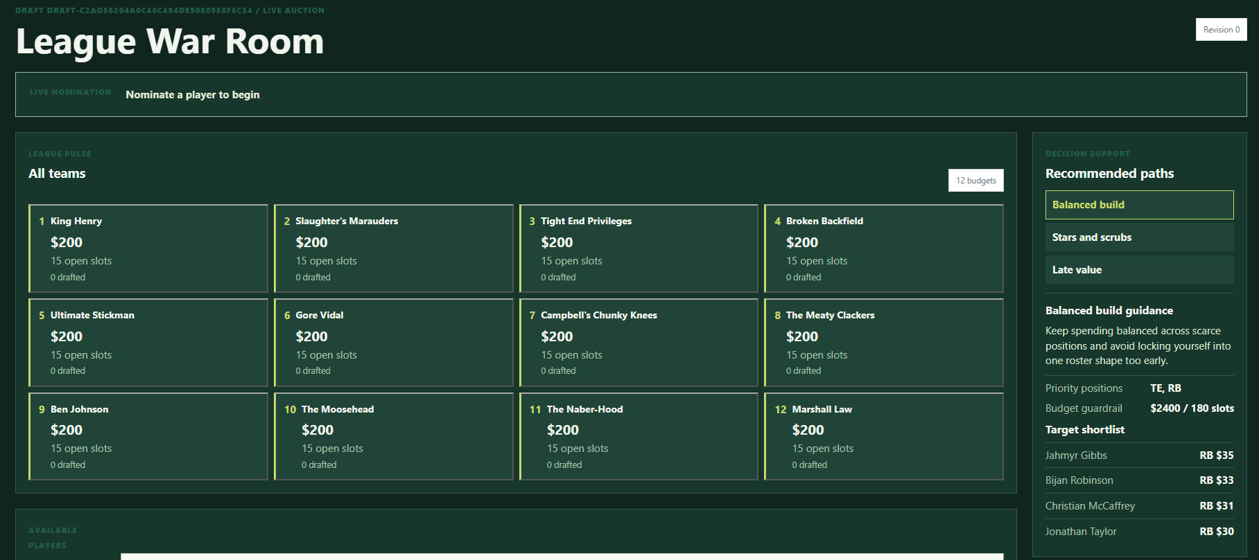 Fantasy football draft assistant showing the League War Room auction board with each team's budget and a recommended-paths decision sidebar